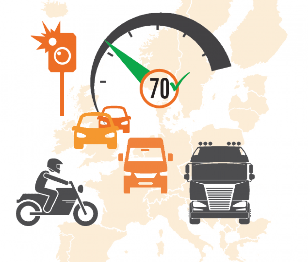  Η τεχνολογία στα οχήματα είναι ζωτικής σημασίας για την αντιμετώπιση της υπερβολικής ταχύτητας στην Ευρώπη